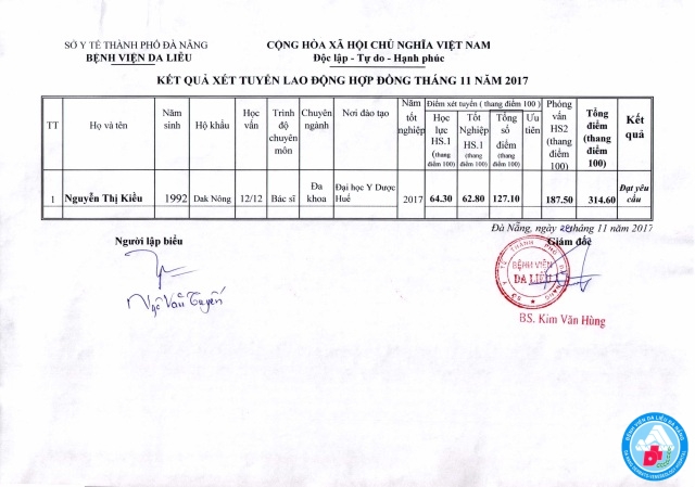 Kết quả xét tuyển lao động hợp đồng tháng 11 năm 2017