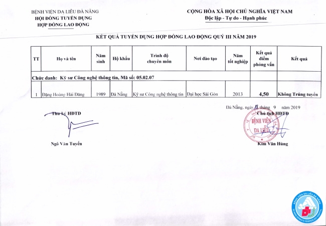 Kết quả tuyển dụng hợp đồng lao động Qúy III năm 2019