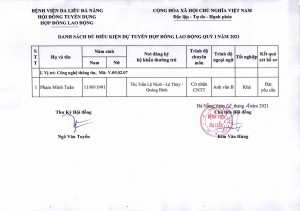 Danh sách đủ điều kiện dự tuyển hợp đồng lao động Quý 1 năm 2021
