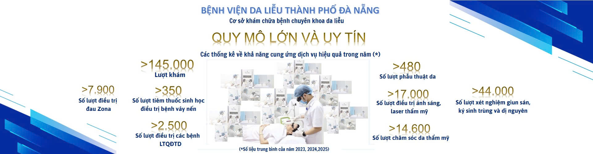 Quy mô lớn